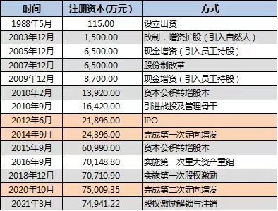 1663751080238525.jpg 811b227883cc691038e2aafcf7dfc49.jpg